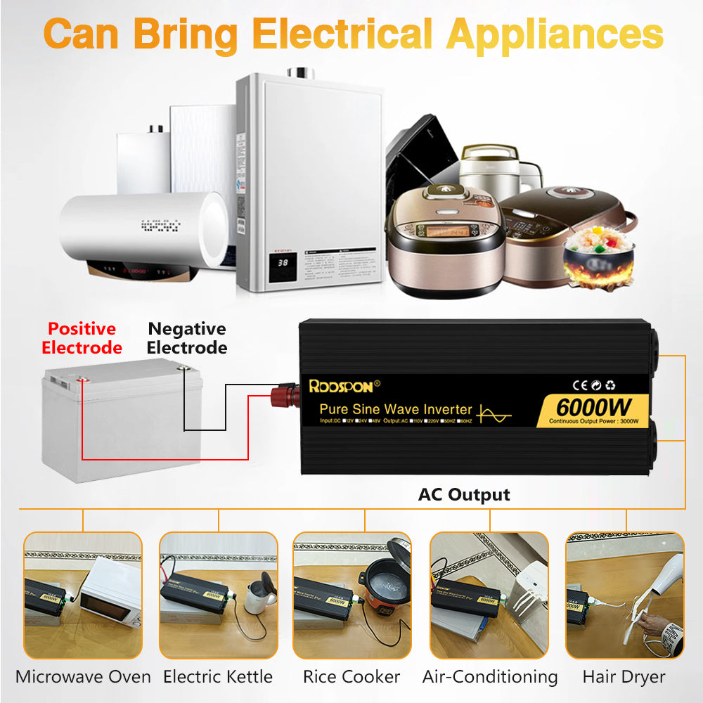 RDDSPON Pure Sine Wave Inverters 4000W 5000W 6000W Double EU SocketDC 12V 24V 48V to AC 110V 220V,50Hz,60Hz Voltage Converter